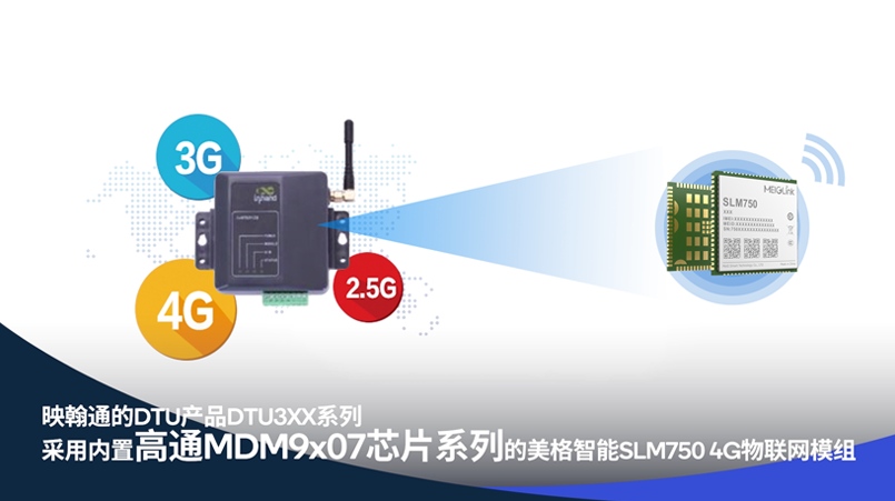 美格智能助力映翰通與Teltonika Networks工業互聯網產品加速落地 以連接之力，構建智能工廠與智能電網在線監測體系